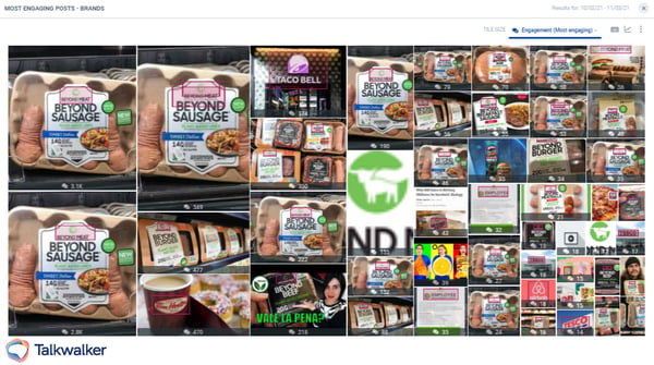 Nuestra tecnología de reconocimiento visual nos permitió descubrir que las imágenes de Beyond Meat ocuparon una gran parte de las publicaciones con mayor número de interacciones.